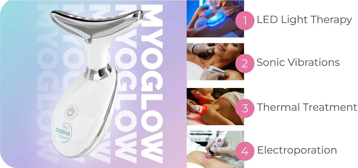 MyGlw device with 4 treatments